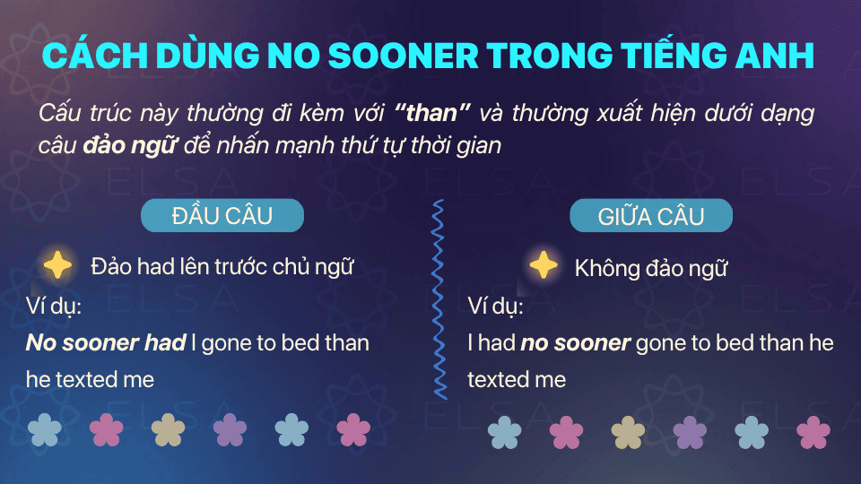 Cách dùng no sooner trong tiếng Anh