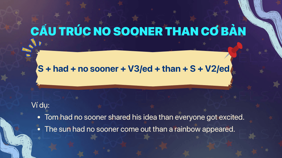 Cấu trúc No sooner than cơ bản