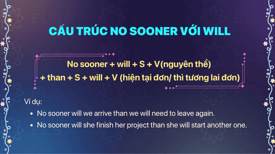 Cấu trúc no sooner với Will