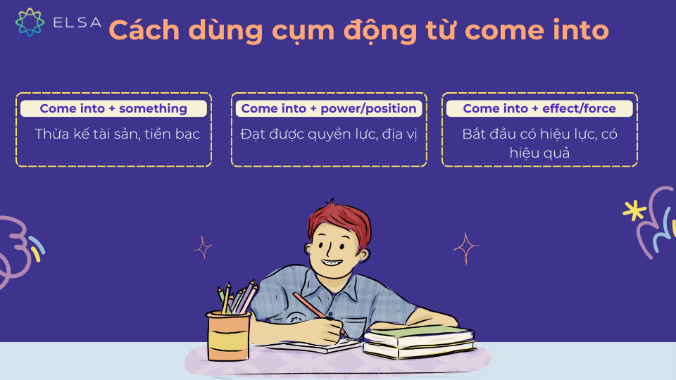 Cách dùng cụm động từ come into Cách dùng cụm động từ come into
