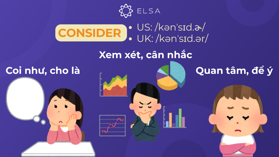 Ý nghĩa của consider Ý nghĩa của consider