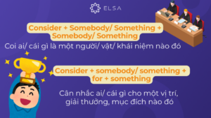 Consider đi với giới từ gì? Consider to V hay Ving?