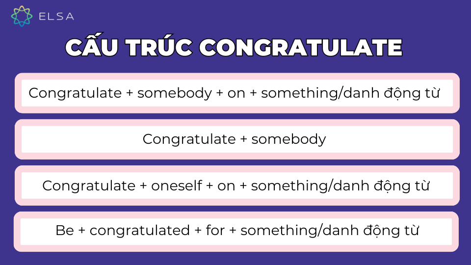 Các cấu trúc congratulate trong tiếng Anh Các cấu trúc congratulate trong tiếng Anh