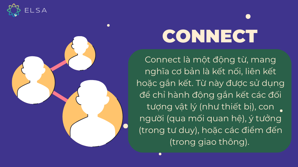 Connect mang nghĩa là kết nối hoặc liên kết, gắn kết Connect mang nghĩa là kết nối hoặc liên kết, gắn kết