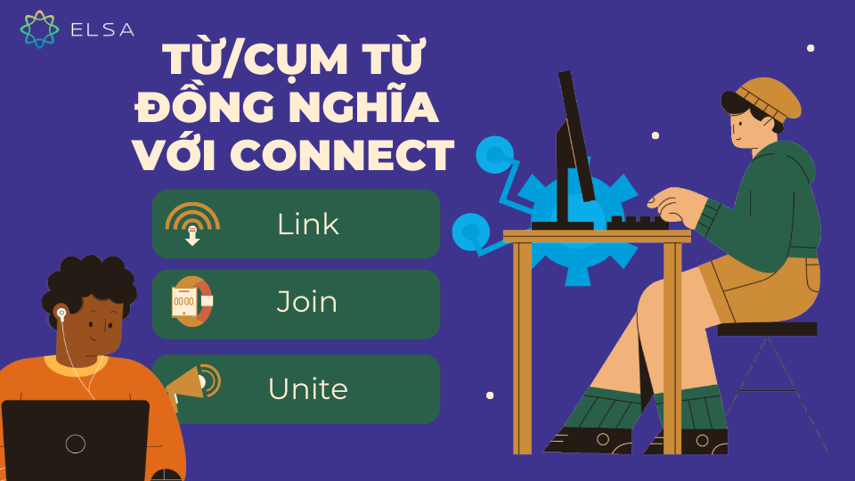 Một số từ/cụm từ đồng nghĩa với connect Một số từ/cụm từ đồng nghĩa với connect
