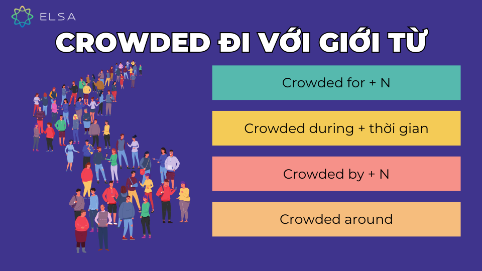 Các giới từ đi với crowded là for, by, during và around Các giới từ đi với crowded là for, by, during và around