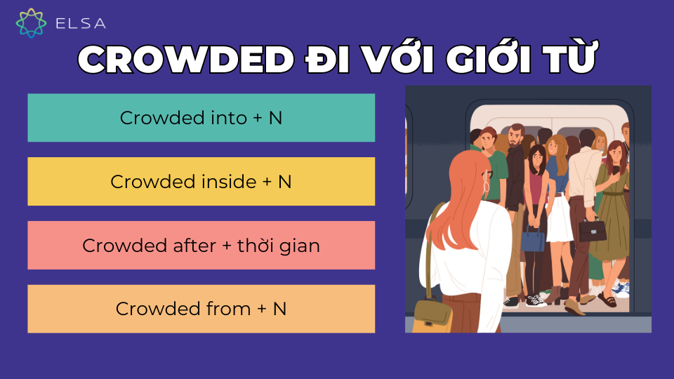 Crowded đi với giới từ into, inside, after và from Crowded đi với giới từ into, inside, after và from