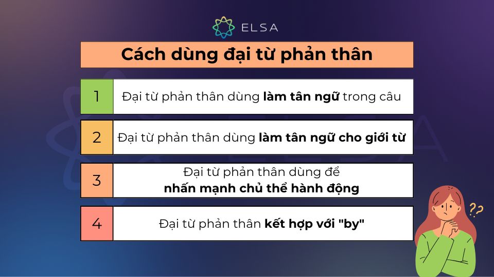 Cách dùng đại từ phản thân (reflexive pronouns) trong tiếng Anh