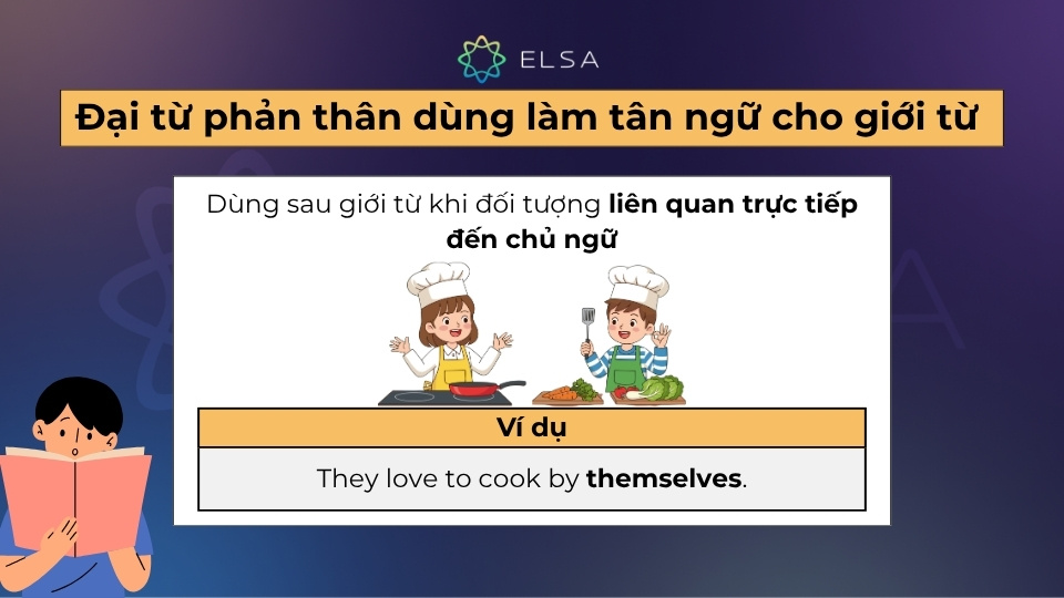 Đại từ phản thân dùng làm tân ngữ cho giới từ