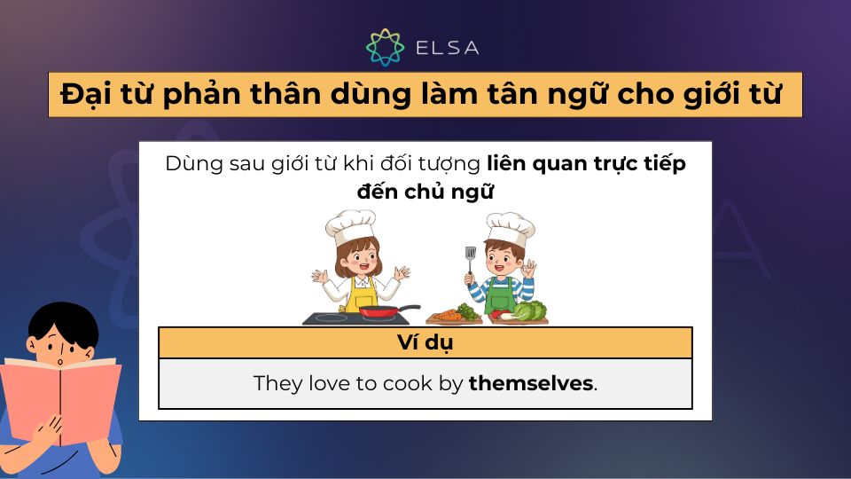 Đại từ phản thân dùng làm tân ngữ cho giới từ 
