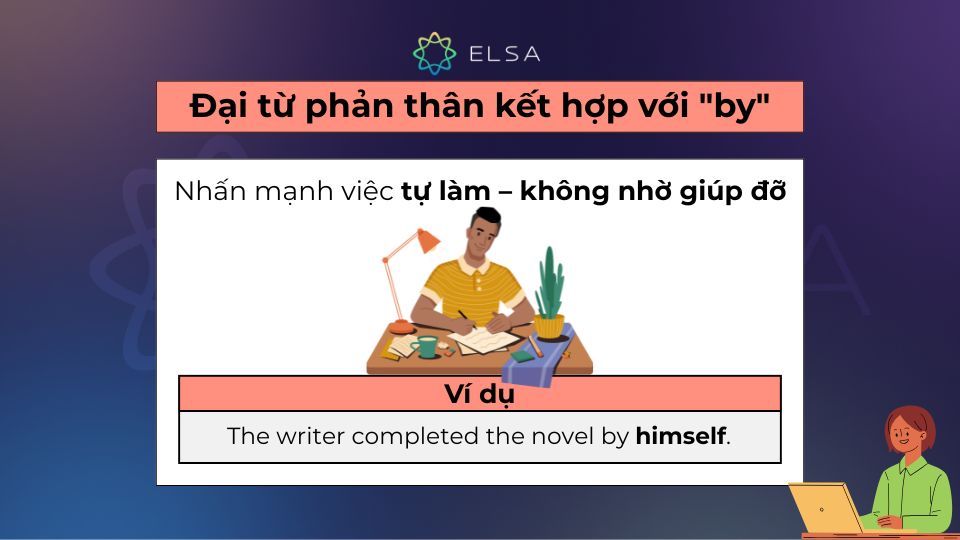 Đại từ phản thân kết hợp với "by"