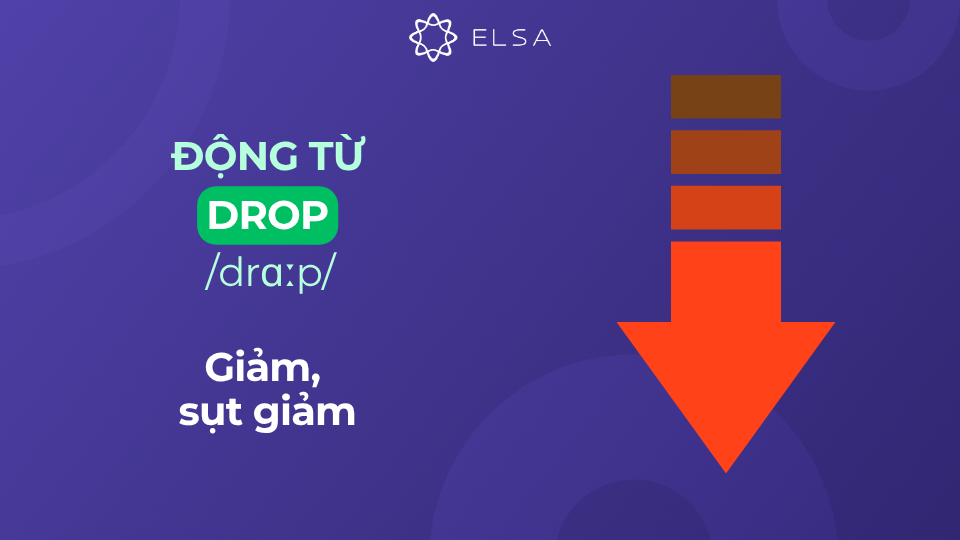 Động từ drop có nghĩa là giảm, sụt giảm Động từ drop có nghĩa là giảm, sụt giảm