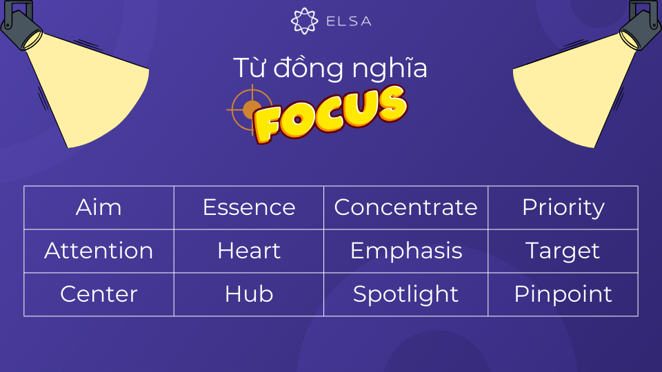 Từ đồng nghĩa với focus Từ đồng nghĩa với focus