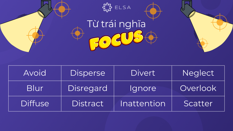 Từ trái nghĩa với focus Từ trái nghĩa với focus