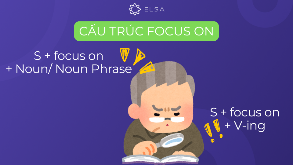 Các cấu trúc focus on thường gặp Các cấu trúc focus on thường gặp