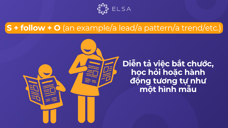 Cấu trúc S + follow + O (an example/a lead/a pattern,...) Cấu trúc S + follow + O (an example/a lead/a pattern,...)