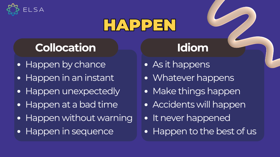Các collocations và idioms với happen Các collocations và idioms với happen