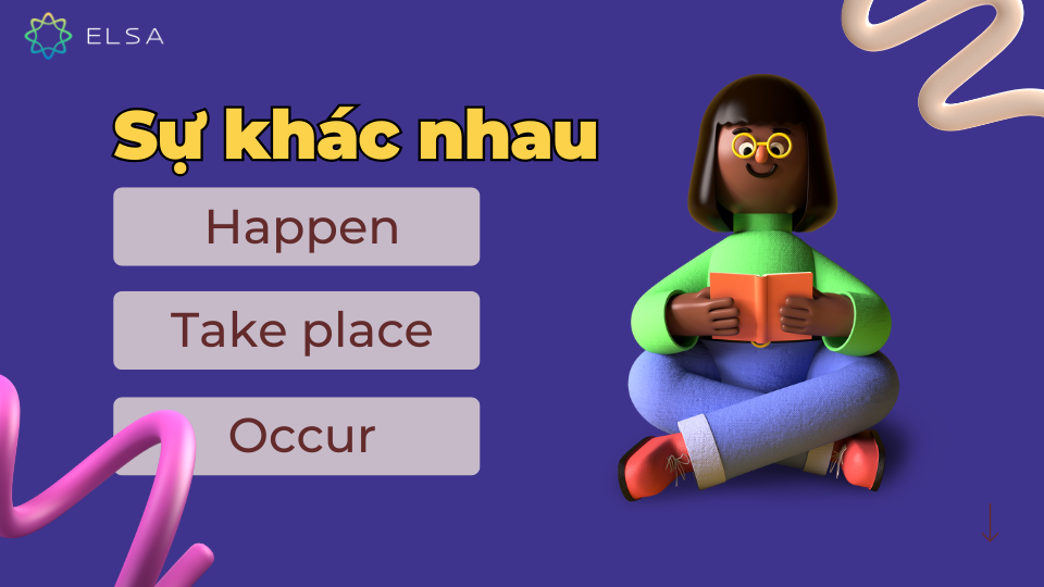 Sự khác nhau giữa Happen, Take place và Occur Sự khác nhau giữa Happen, Take place và Occur