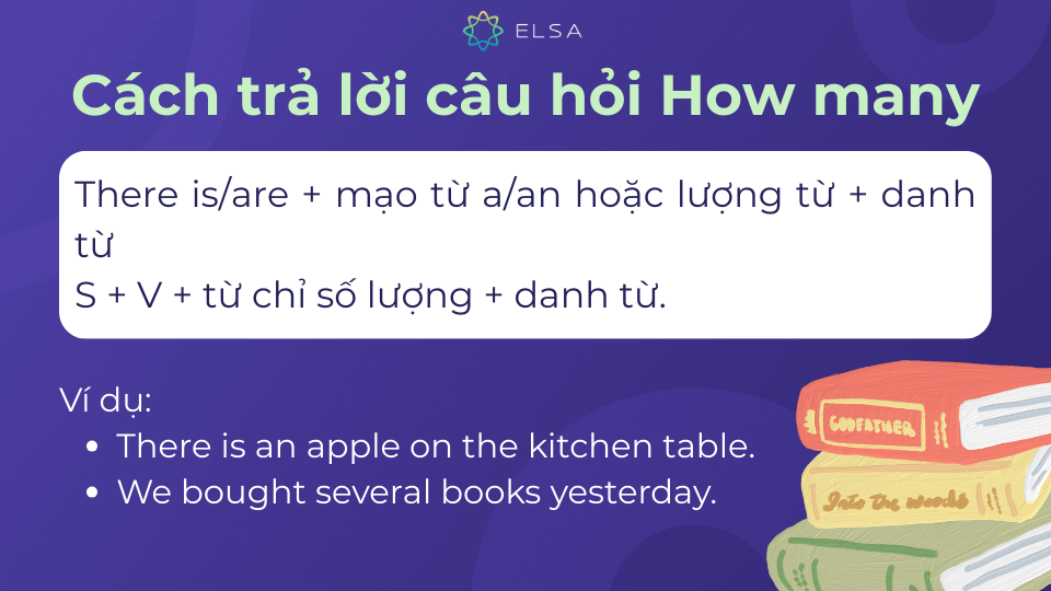 Cách trả lời câu hỏi How many hay và đúng Cách trả lời câu hỏi How many hay và đúng