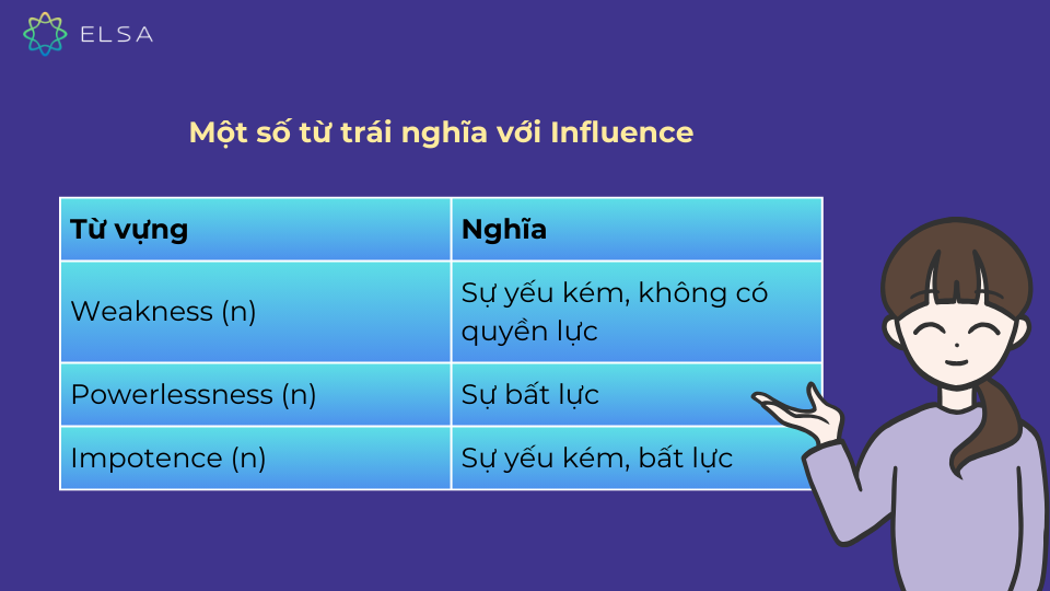 Các từ trái nghĩa với Influence Các từ trái nghĩa với Influence