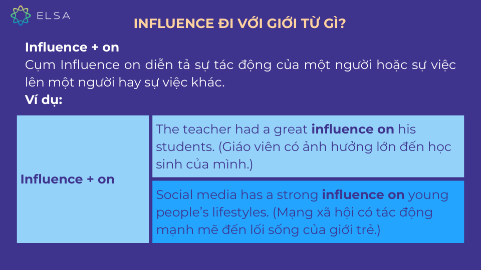 Cách sử dụng Influence + on Cách sử dụng Influence + on