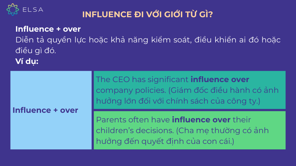 Cách sử dụng Influence + over Cách sử dụng Influence + over