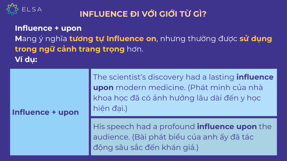 Cách sử dụng Influence + upon Cách sử dụng Influence + upon