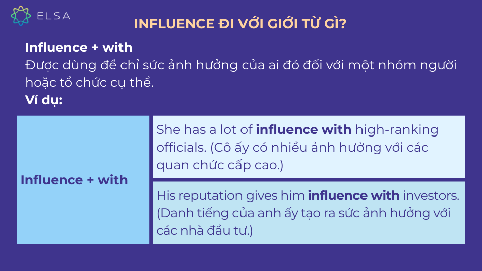 Cách sử dụng Influence + with Cách sử dụng Influence + with