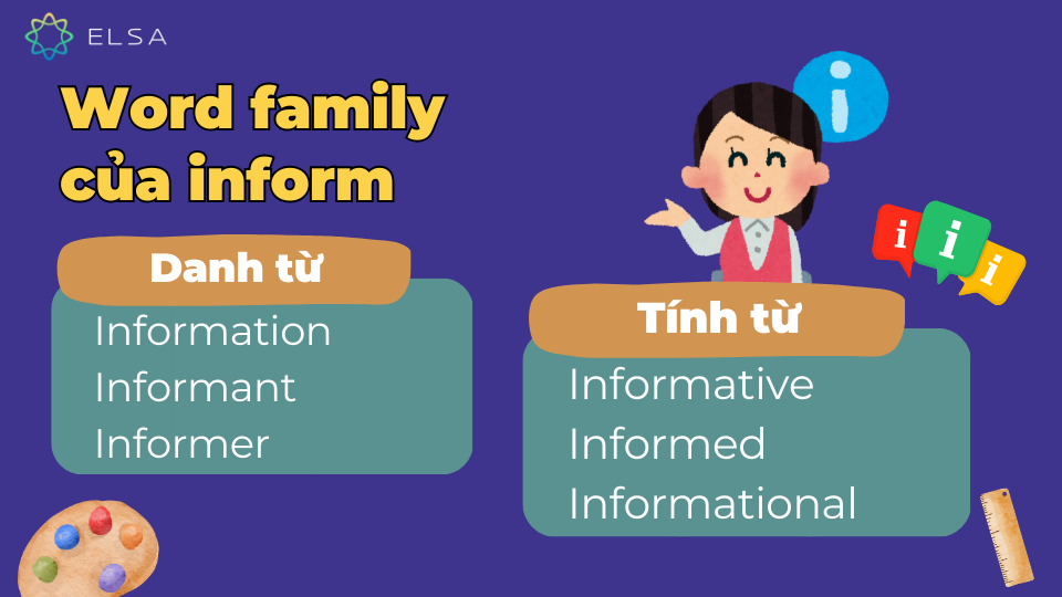 Word family của inform Word family của inform