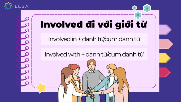 Involved đi với giới từ gì? Involve to V hay Ving? Cách dùng