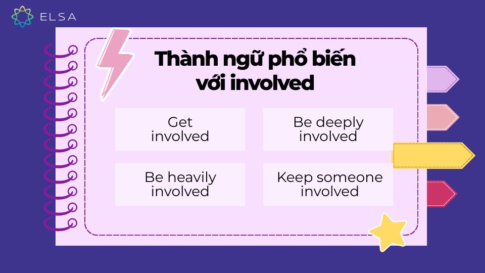 Keep someone involved là một trong các thành ngữ phổ biến với involved Keep someone involved là một trong các thành ngữ phổ biến với involved