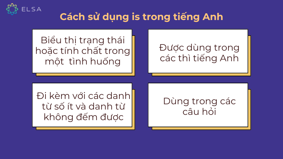Các ngữ cảnh khi dùng is trong tiếng Anh Các ngữ cảnh khi dùng is trong tiếng Anh