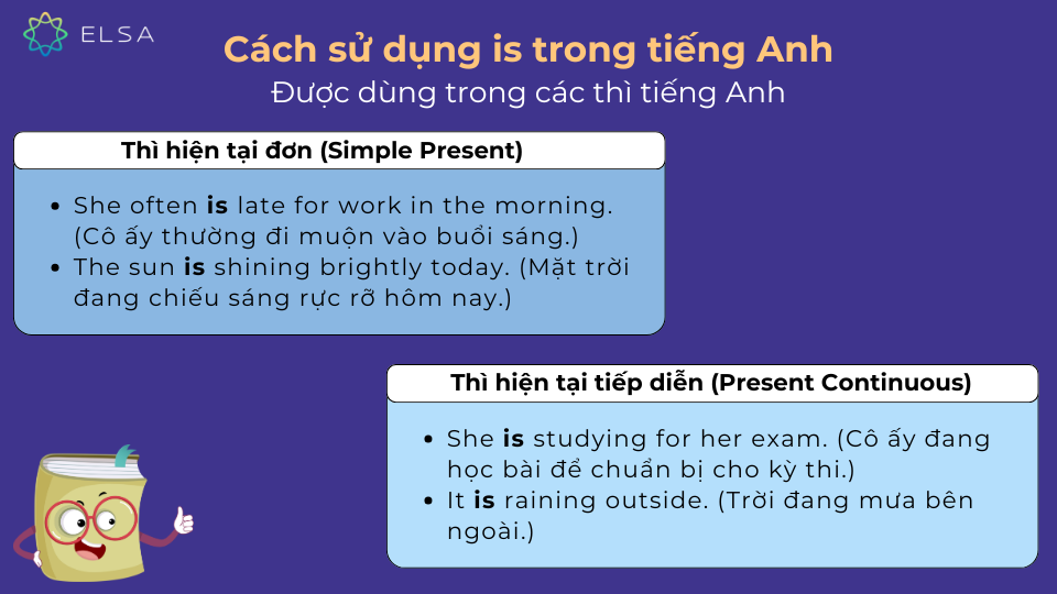 Ví dụ cụ thể khi dùng is trong các thì tiếng Anh Ví dụ cụ thể khi dùng is trong các thì tiếng Anh