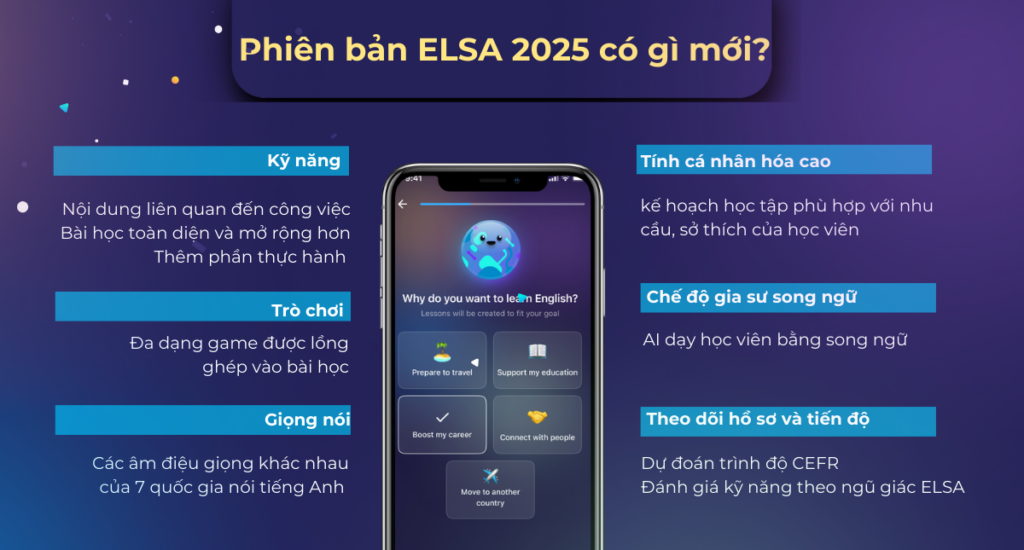 Phiên bản nâng cấp của ELSA Speak 
