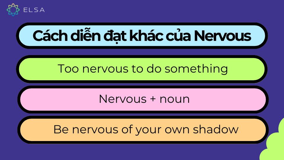 Một số cách diễn đạt khác của Nervous Một số cách diễn đạt khác của Nervous