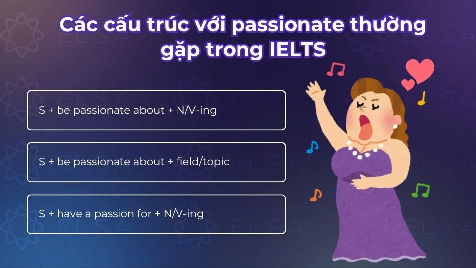 Các cấu trúc passionate thường gặp trong bài thi IELTS