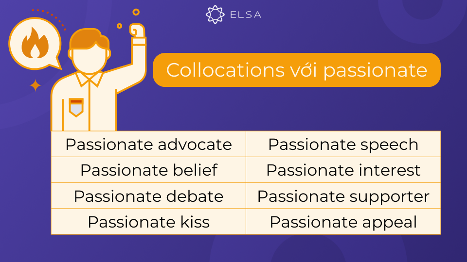 Các collocation thường gặp với passionate Các collocation thường gặp với passionate
