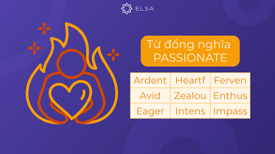 Từ đồng nghĩa với passionate Từ đồng nghĩa với passionate