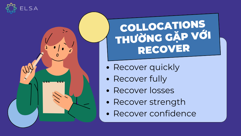 Collocations thường gặp với recover Collocations thường gặp với recover