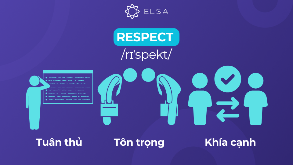 Khái niệm respect Khái niệm respect