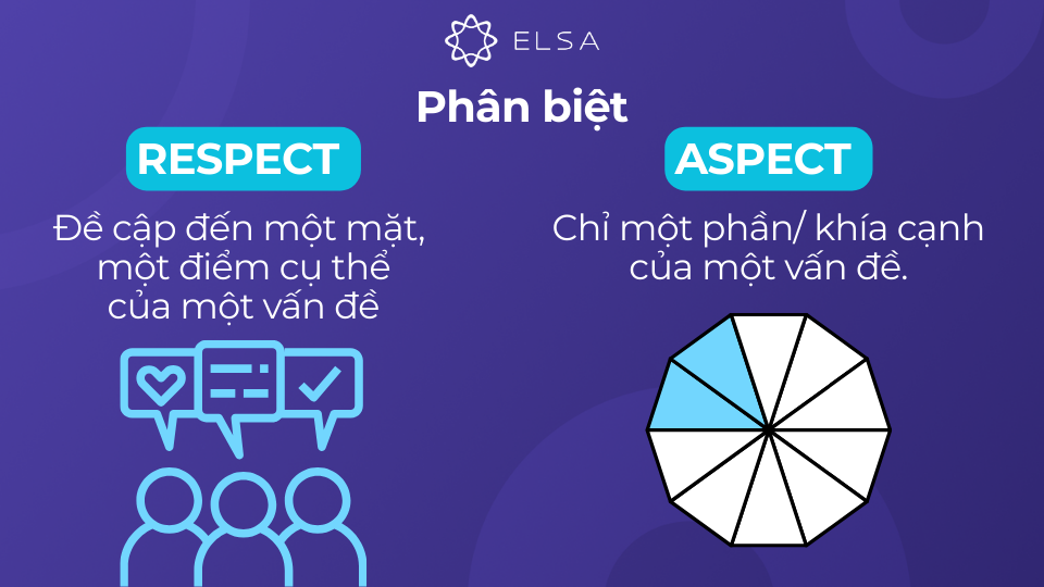 Phân biệt respect và aspect Phân biệt respect và aspect