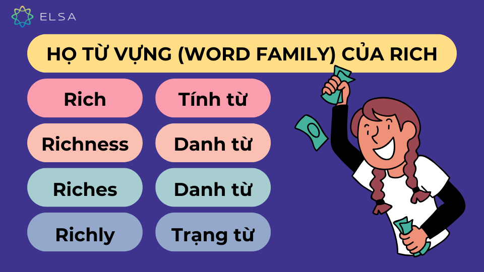 Họ từ vựng (word family) của rich Họ từ vựng (word family) của rich