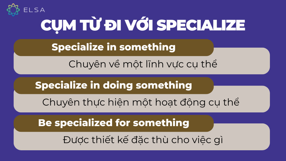 Các cụm từ đi với specialize trong tiếng Anh Các cụm từ đi với specialize trong tiếng Anh