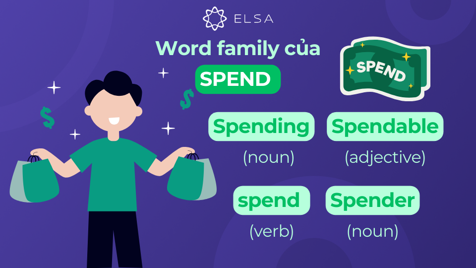 Các word family của spend Các word family của spend