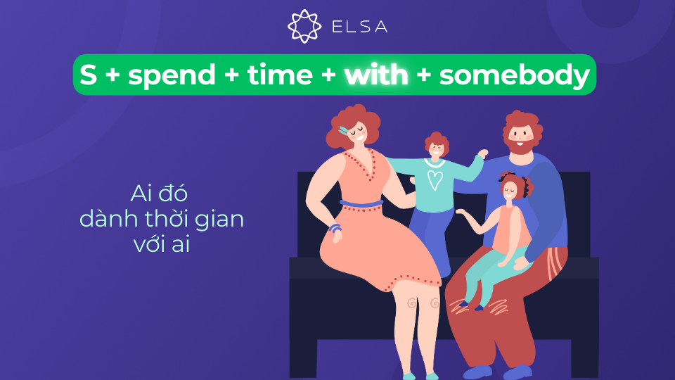 Cấu trúc spend đi với giới từ with Cấu trúc spend đi với giới từ with
