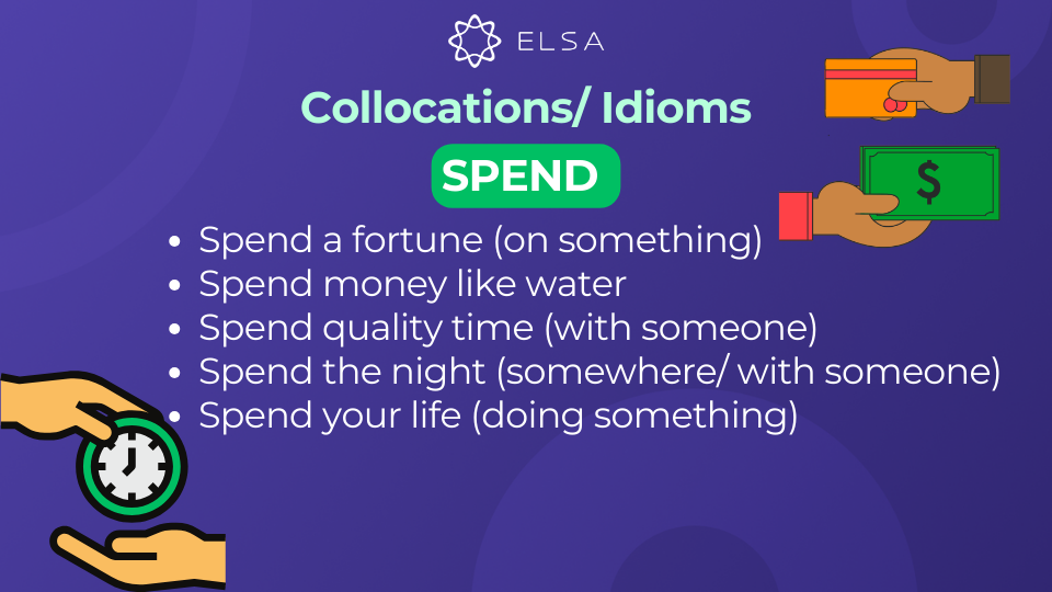 Các collocations/ idioms thường gặp với spend Các collocations/ idioms thường gặp với spend