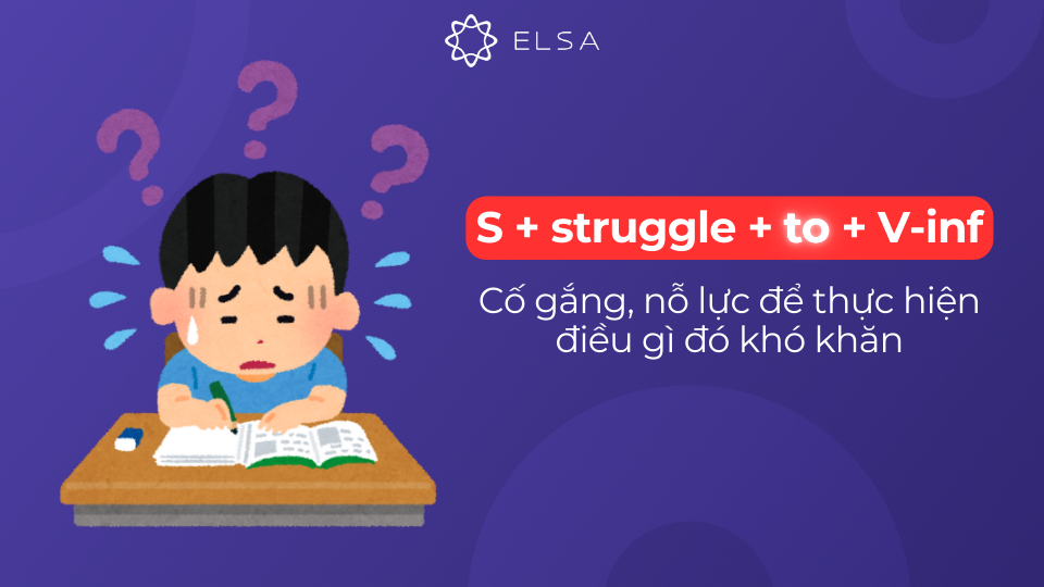 Cấu trúc s + struggle + to + v-inf Cấu trúc s + struggle + to + v-inf