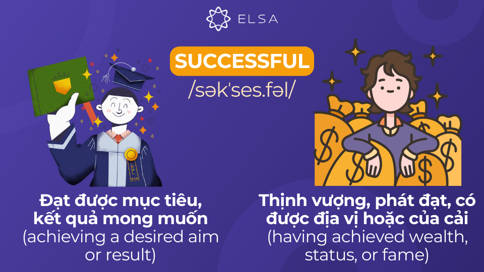 Các ý nghiac của successful Các ý nghiac của successful