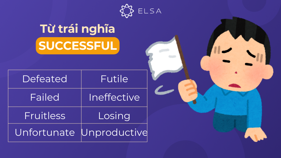 Các từ trái nghĩa thông dụng với successful Các từ trái nghĩa thông dụng với successful
