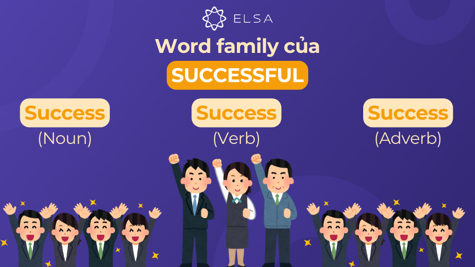 Bộ word family của successful Bộ word family của successful
